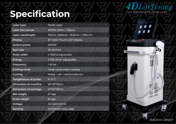 specification 4d liftoning