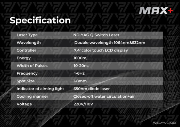 specification maxplus