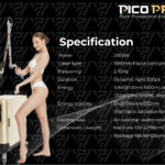 Perbedaan Pico Laser vs Picosecond