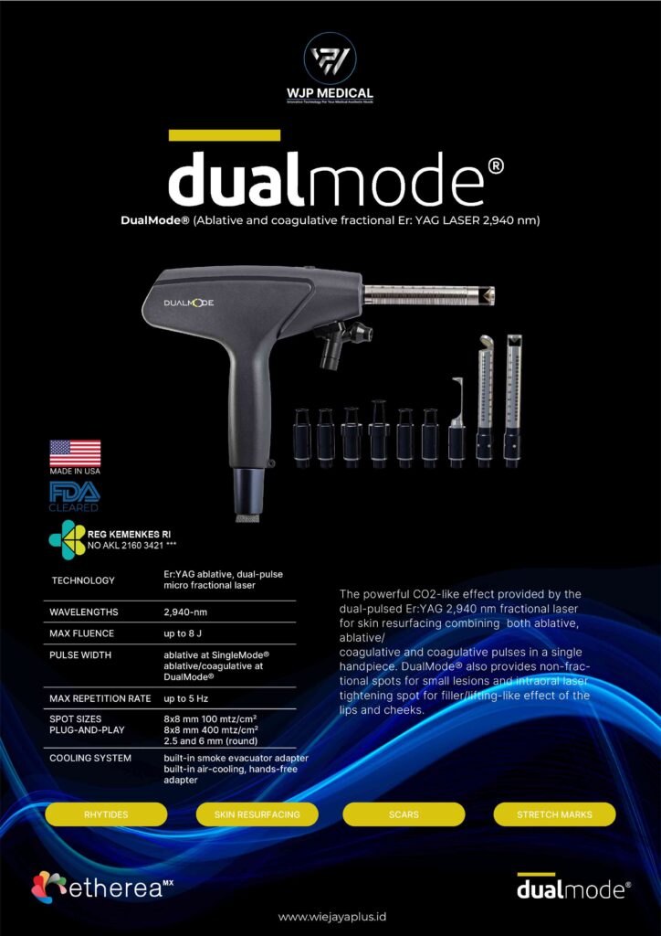 Teknologi DualMode® pada Etherea MX Wiejayaplus