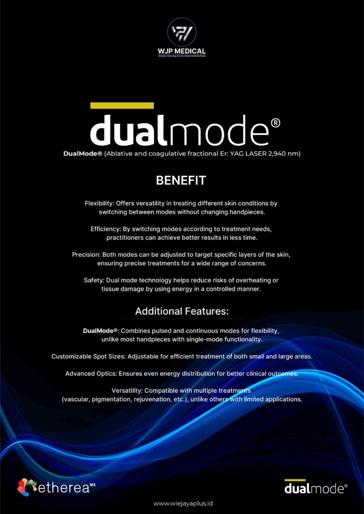 Etherea MX DualMode® laser fractional